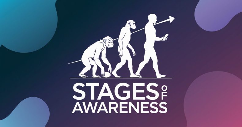 Stages of Awareness